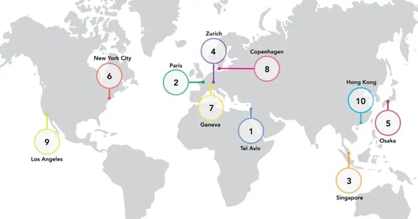 Some findings on the world’s priciest spots